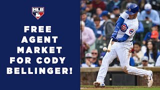 Free Agent Market for Cody Bellinger [upl. by Segal]