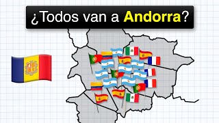 Vivir en Andorra ¿lleno de argentinos y latinos [upl. by Danforth338]