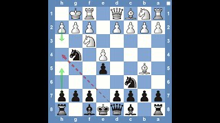 Top 6 Chess Traps [upl. by Arot349]