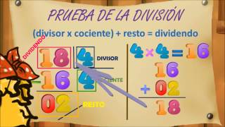 La prueba de la división 3° primaria [upl. by Burrows]