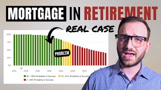 Should I Pay Off My Home and Have No Mortgage in Retirement [upl. by Mcclelland]