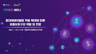 2024 산업안전보건의 달 안전보건 세미나 중대재해처벌법 적용 확대애 따른 호흡보호구의 역할 및 전망 73 404호 [upl. by Torry]