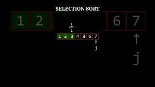 Selection Sort Animation Video sorting programming dsa selectionsort [upl. by Ennaehr958]