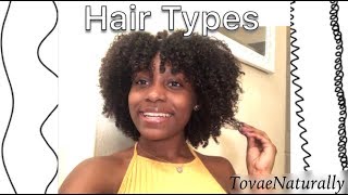 WHAT IS YOUR HAIR TYPE 1 2 3 or 4 [upl. by Keyte]