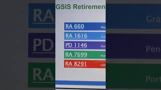 GSIS Pre Retirement Webinar 2023 GSIS RETIREMENT LAW ON RA 8291 [upl. by Mccahill]