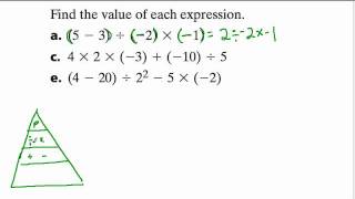 PEMDAS and Negative Numbers [upl. by Los873]