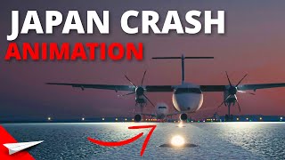 HOW DID IT HAPPEN JAL516 Tokyo Haneda Crash [upl. by Eniwtna]