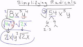 Simplifying Square Root amp Cube Root with Variables [upl. by Analak]