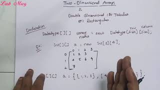 Two dimensional and three dimensional arrays in java¦¦ 28  JAVA COURSE in telugu [upl. by Naimad644]