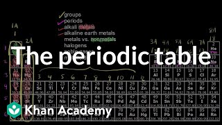 The periodic table  Atoms elements and the periodic table  High school chemistry  Khan Academy [upl. by Magdalena]