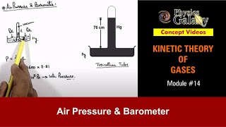 Class 11 Physics  Kinetic Theory of Gases  14 Air Pressure amp Barometer  For JEE amp NEET [upl. by Yvel]