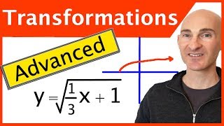 Transformations of Parent Graphs Advanced [upl. by Ammeg282]