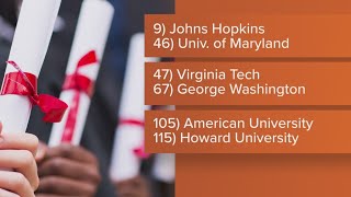 US News amp World Report announces best college rankings for 2024 [upl. by Agathe397]