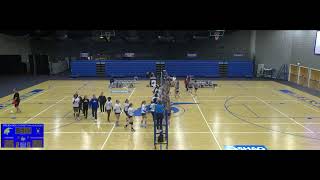 Creekside Christian vs Scholars Guild Academy Girls Varsity Volleyball [upl. by Selma160]