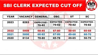 SBI CLERK PRELIMS EXPECTED CUT OFF 2023  SBI CLERK 2023  GOOD ATTEMPT MOST IMPORTANT VIDEO [upl. by Eikcir721]