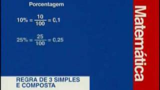 Matemática  Regras de Três Simples e Composta  Parte 2  2 [upl. by Bartholomeus946]