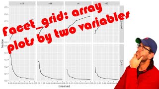 Generating multifaceted figures w two variables to analyze ASVs in R with facetgrid CC051 [upl. by Loreen132]