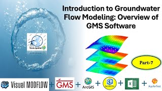 Introduction to Groundwater Flow Modeling Overview of GMS Software  Part 7 [upl. by Catherina249]