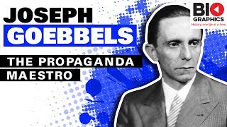 Joseph Goebbels The Propaganda Maestro [upl. by Eelnyl419]