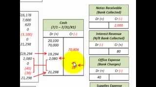 Bank Reconciliation Statement Reconcile Bank amp Book Balance With Adjusting Entries [upl. by Muriah]