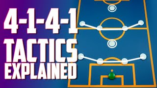 4141 Tactics Explained  4141 Strengths amp Weaknesses  Formation Principles [upl. by Haidej]