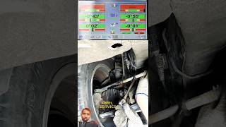 Car wheel Alignment adjustment [upl. by Aiehtela]