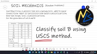 AASHTO Soil Classification System [upl. by Yldarb830]