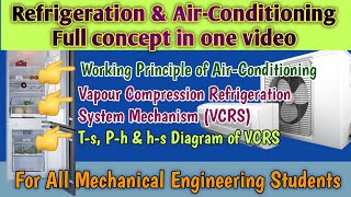 Basics of Refrigeration amp Air Conditioning  B MOHAN KUMAR airconditioner hvac [upl. by Dnomyar504]