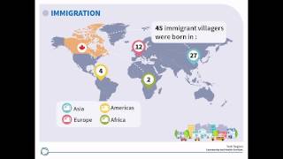 What if York Region were a Village of just 100 People Ethnicity and Language [upl. by Aronel]