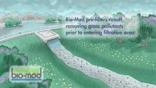 BioMod™ Modular Bioretention System Function [upl. by Aros]