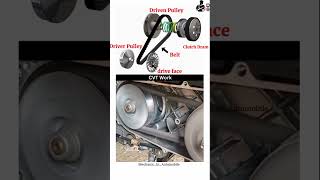 Belt working process Scooty shortsfeed shortsviral shots share activa [upl. by Gnat]