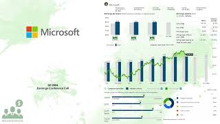 MSFT Microsoft Q3 2024 Earnings Conference Call [upl. by Laro927]