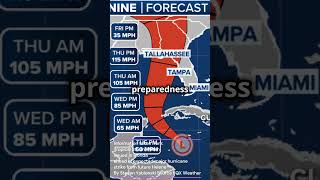 Tropical Storm Watch in Florida Major Hurricane Helene Approaching [upl. by Maddocks]