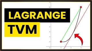 Teorema del VALOR MEDIO o de LAGRANGE Explicación FÁCIL [upl. by Jolynn]