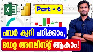 Convert Small Letters to Capital letters in Excel  Power Query Malayalam Tutorial [upl. by Aioj]