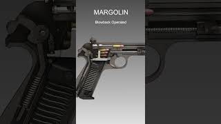 Russian Semiautomatic pistol Cal 22 LR  Margolin Pistol  How It Works [upl. by Alaekim]