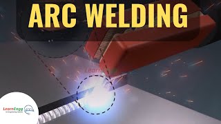 Arc Welding Animation  Principle learnengg iti learnwelding [upl. by Inimak563]