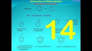 14chimie organique SMC  SMP  S3  Nomenclature les hydrocarbures aromatiques [upl. by Earesed]