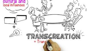 Transcreation [upl. by Hotze]