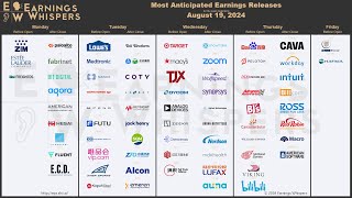 The Most Anticipated Earnings Releases for the Week of August 19 2024 [upl. by Samuele]