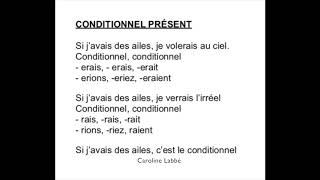 Le conditionnel présent [upl. by Annaert]