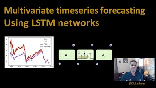 181  Multivariate time series forecasting using LSTM [upl. by Dilisio447]