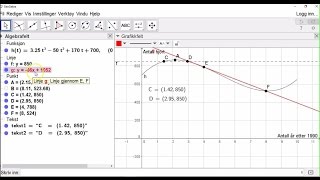 Geogebra 1P  funksjoner løsning av eksamensoppgave [upl. by Attaynek105]