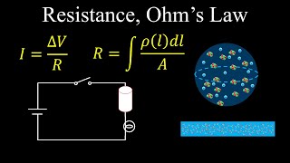 Resistance Resistivity Ohms Law Simple Electric Circuits  Physics [upl. by Ynattirb]