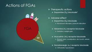 How do antipsychotic medications work [upl. by Atteynad513]