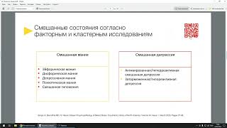 Диагностика и лечение смешанных состояний при биполярном расстройстве [upl. by Vange]