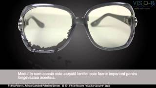 Lentile polarizate pentru ochelarii de vedere Lentilele Adnuo® Polarized vs Nupolar® [upl. by Neirrad938]