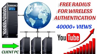 How to install and configure free radius server in windows pc  Simple Easy and Free  RADIUS AUTH [upl. by Naanac84]