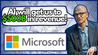 Microsoft MSFT SHOCKING News and Expectations MSFT Stock Analysis [upl. by Ennahtur]