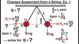 Physics  EampM Ch 351 Coulumbs Law Explained 26 of 28 Charges Suspended on a String Ex 1 [upl. by Tyler]